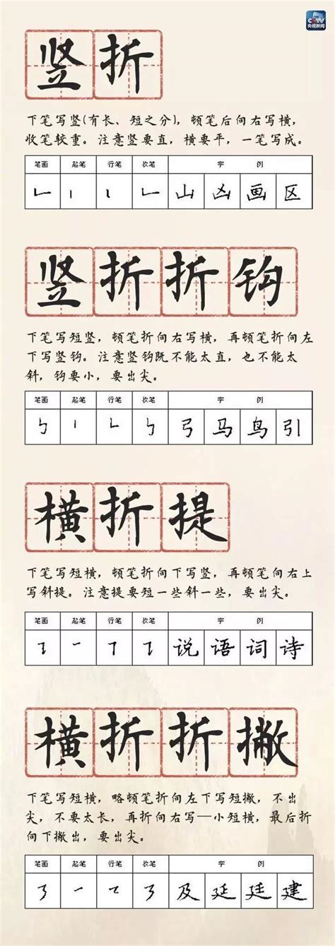 六筆畫的字